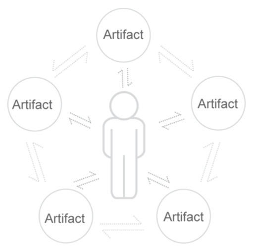 Figure 1 Figure 1