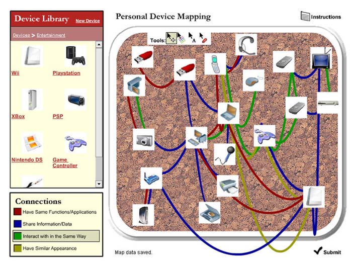 Figure 3 Figure 3