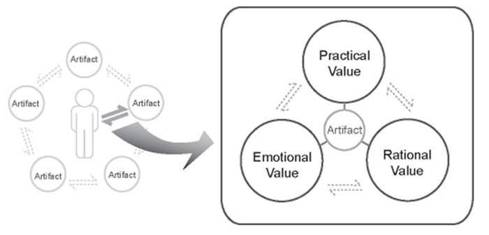 Figure 4 Figure 4