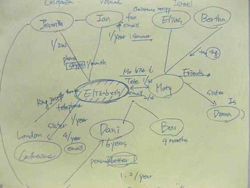 Fig.2 Fig.2