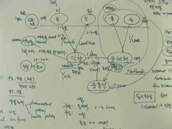 Fig.2 Fig.2