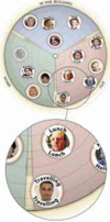Fig.4 Fig.4