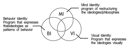 [Fig.4]