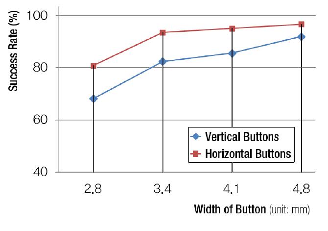 Fig. 4 Fig. 4