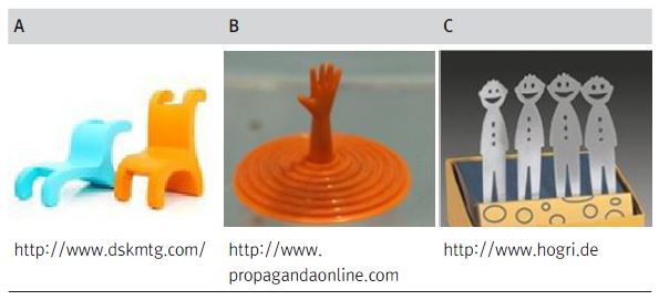 Figure 3 Figure 3