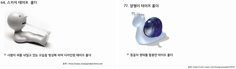 Figure 12 Figure 12