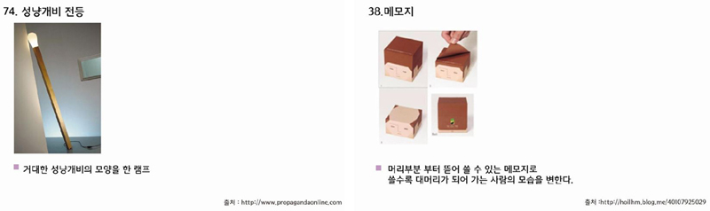 Figure 14 Figure 14