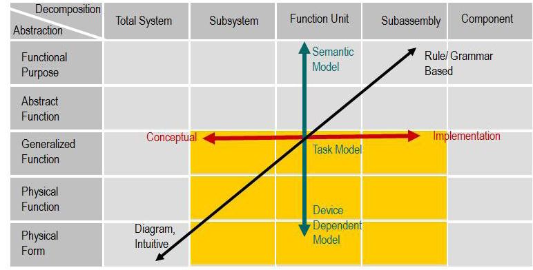 Fig. 4 Fig. 4