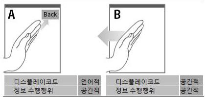 Fig. 9 Fig. 9
