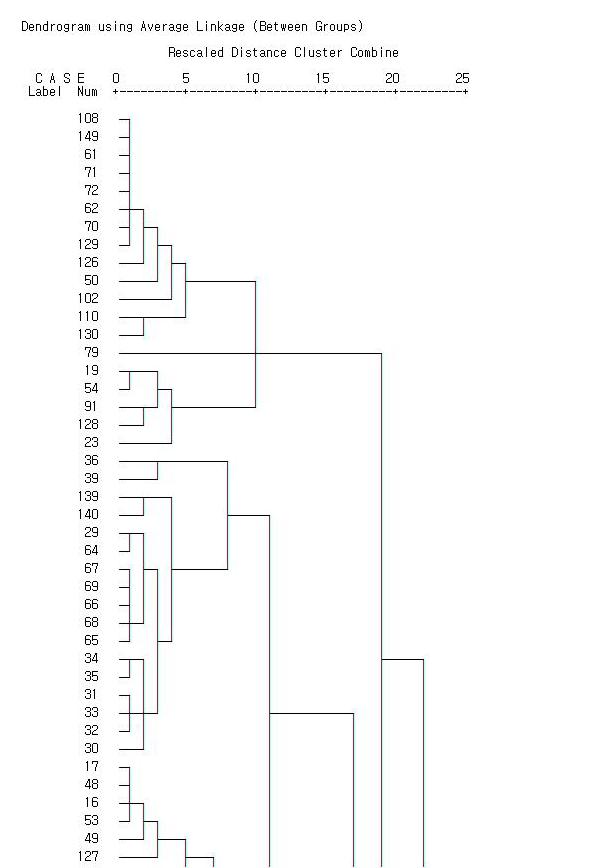 Fig. 1 Fig. 1