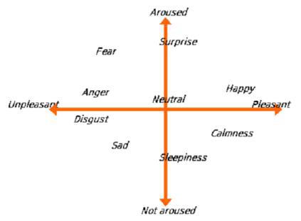 Figure 1 Figure 1