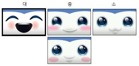 Figure 12 Figure 12