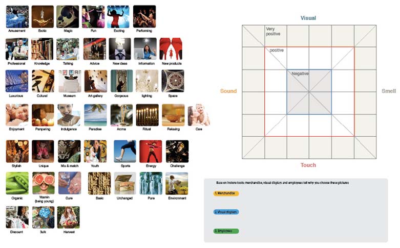 Figure 4. Figure 4.