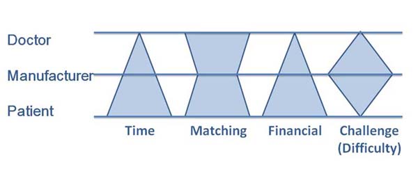 Fig. 20 Fig. 20