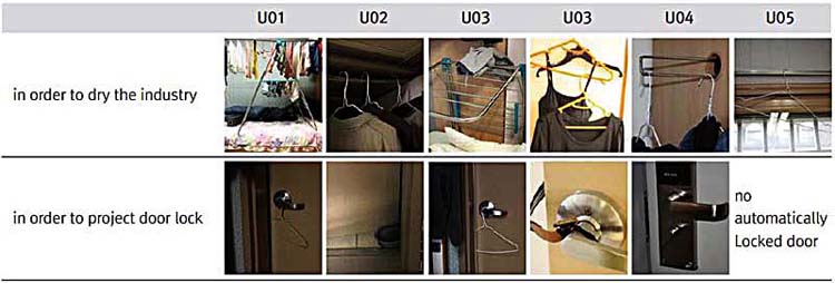 Figure 1 Figure 1