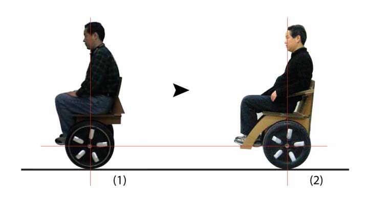 Figure 14 Figure 14