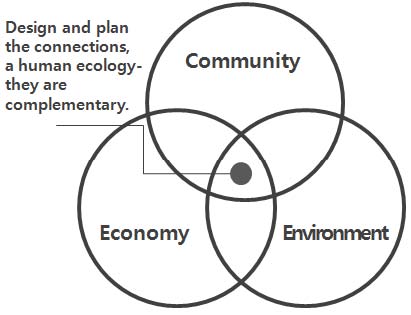Fig.1