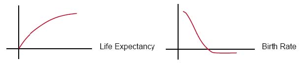 Fig.2