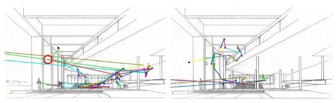 Figure 2 Figure 2