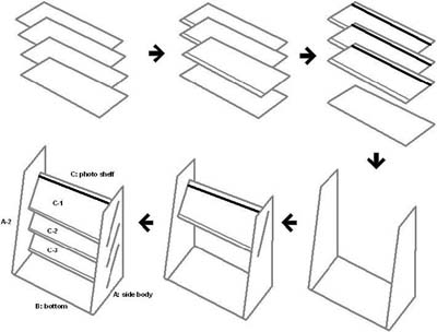 Figure 3 Figure 3