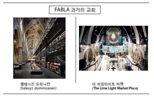Figure 2 Figure 2