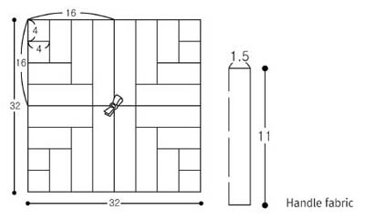 Figure 3 Figure 3