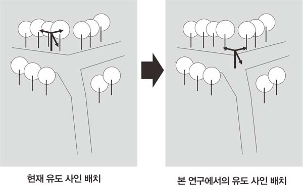 그림 5 그림 5
