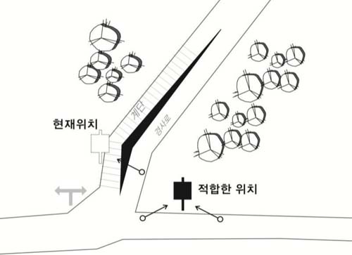 그림 7 그림 7