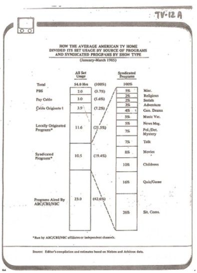 Figure 1 Figure 1