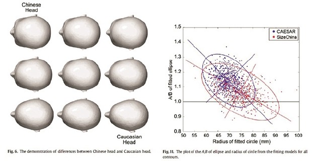 Figure 7 Figure 7