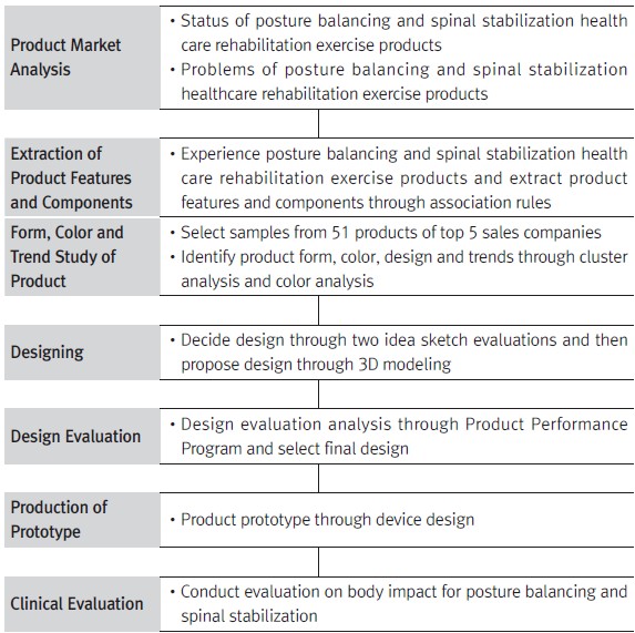 Figure 1 Figure 1