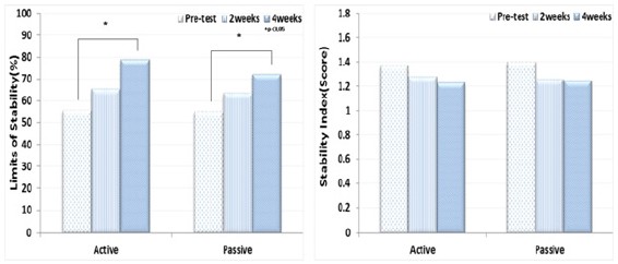 Figure 16 Figure 16