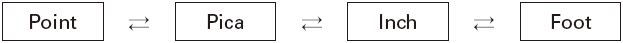 Figure 4 Figure 4