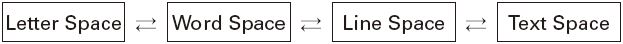 Figure 5 Figure 5