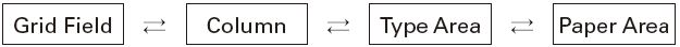 Figure 6 Figure 6