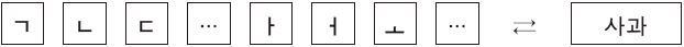 Figure 9 Figure 9