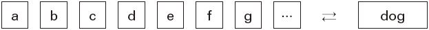 Figure 10 Figure 10