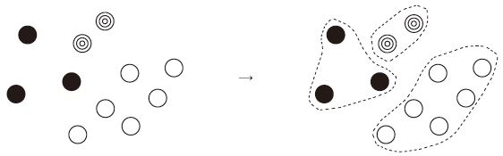 Figure 17 Figure 17