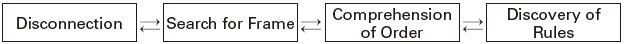 Figure 18 Figure 18