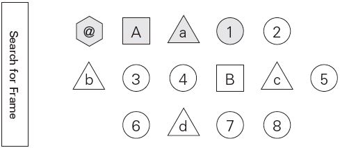 Figure 21 Figure 21