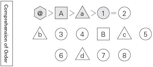 Figure 22 Figure 22