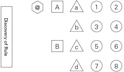 Figure 23 Figure 23