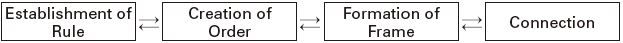 Figure 24 Figure 24