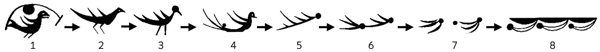 Figure 6 Figure 6