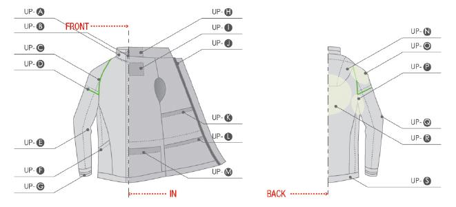 Figure 5 Figure 5