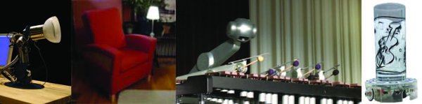 Figure 2 Figure 2