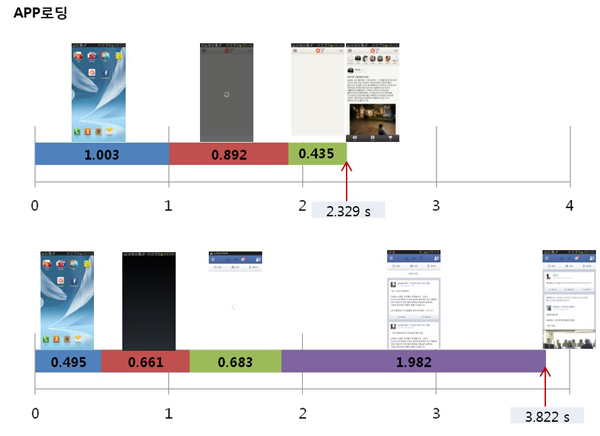 Figure 2 Figure 2