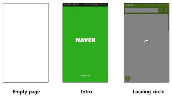 Figure 6 Figure 6