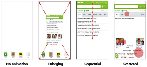 Figure 9 Figure 9