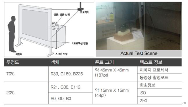 Figure 4 Figure 4